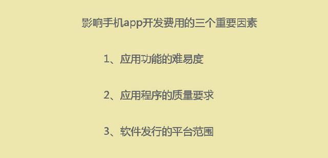 中小企業(yè)想省錢，如何降低APP軟件開發(fā)的成本?